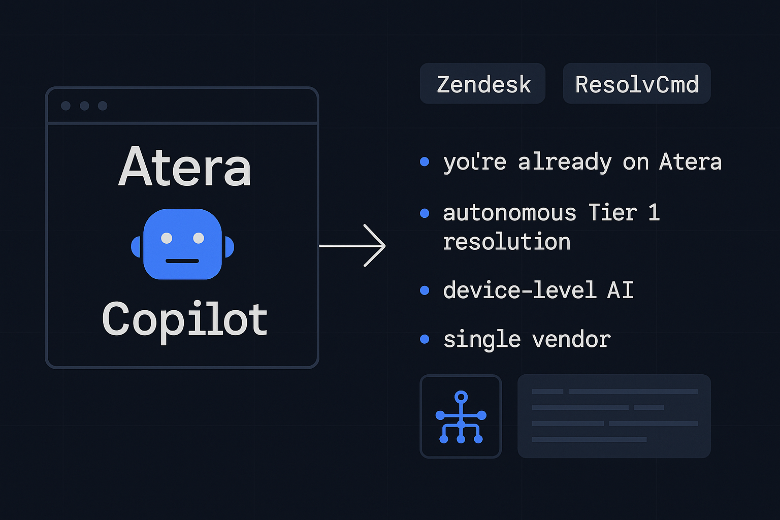 Where Atera Copilot wins
