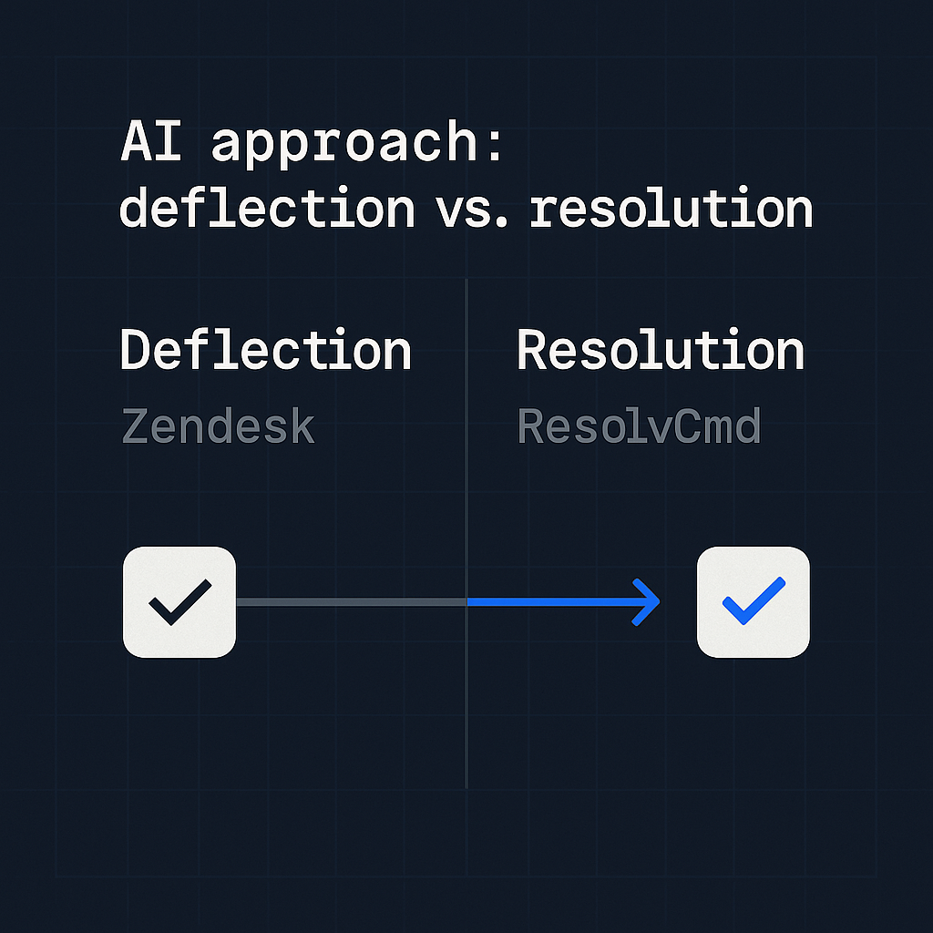 AI approach: deflection vs. resolution