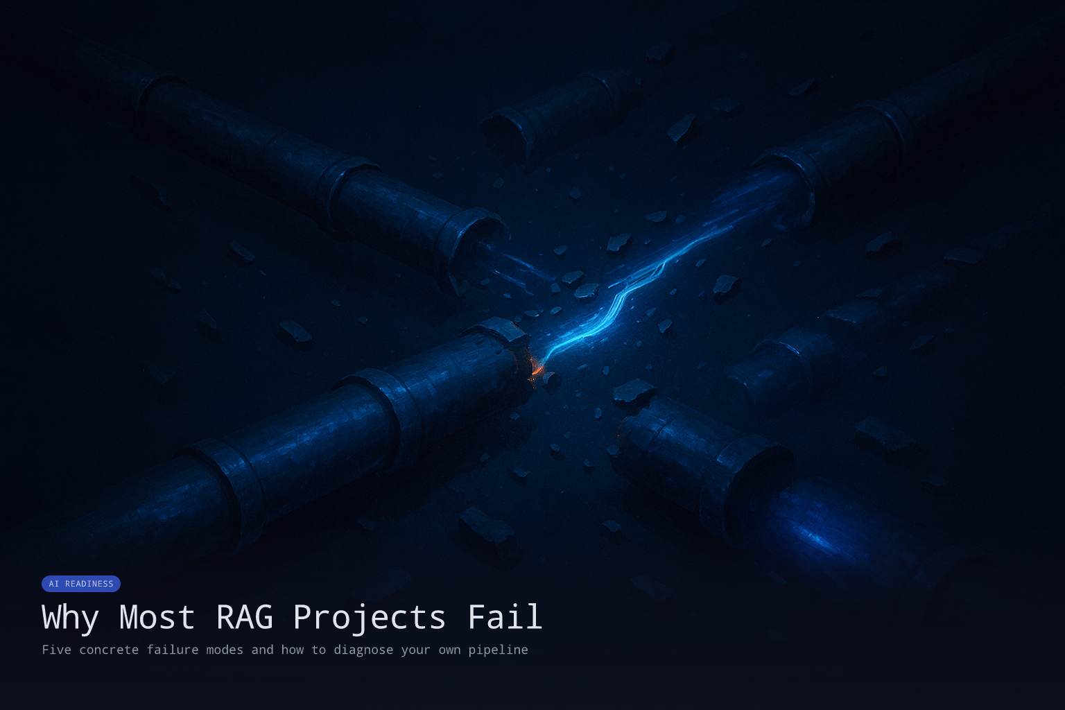 Why Most AI Projects Fail in Operations (And How to Diagnose Yours)
